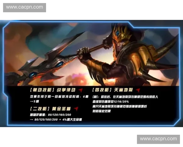 LOL大肉噩梦重塑战场格局坦度与输出并存的无解英雄崛起之路